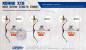 Preview: Reiterbogen NOMAD KTB 48 von FREDDIE ARCHERY