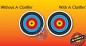 Preview: Clarifier Lens von SPECIALITY ARCHERY