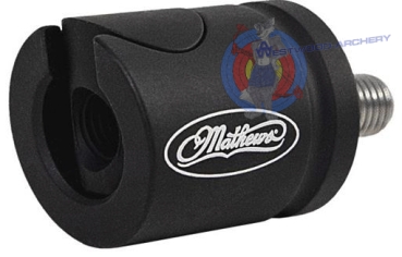 Schnellverschluss QUICK DISCONNECT von MATHEWS