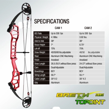 Preview: Compoundbogen BRETH 36 von TOPOINT - Cam SD