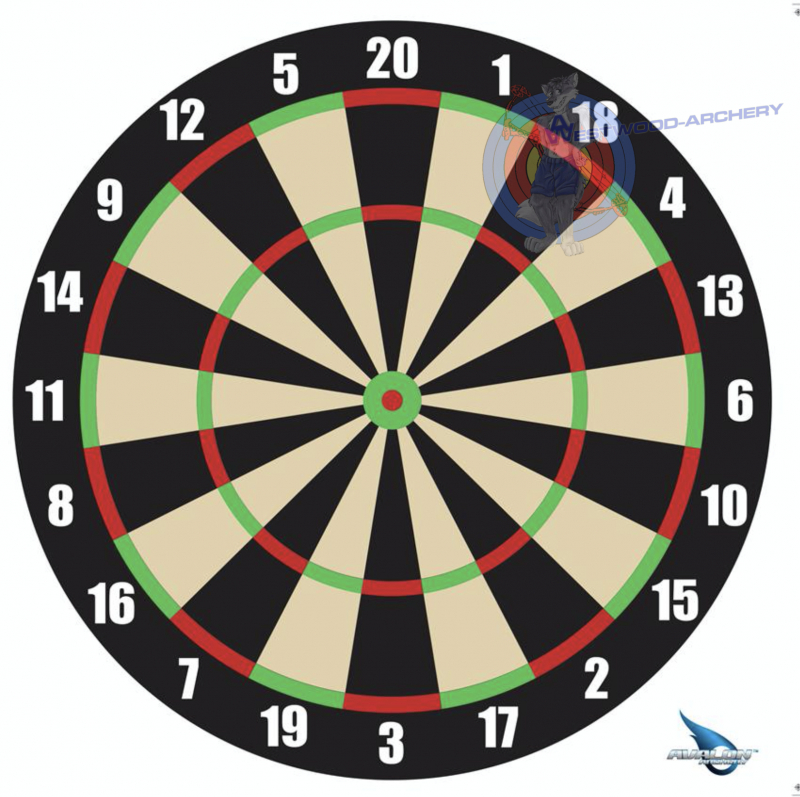 5 x DART Scheibenauflagen von AVALON