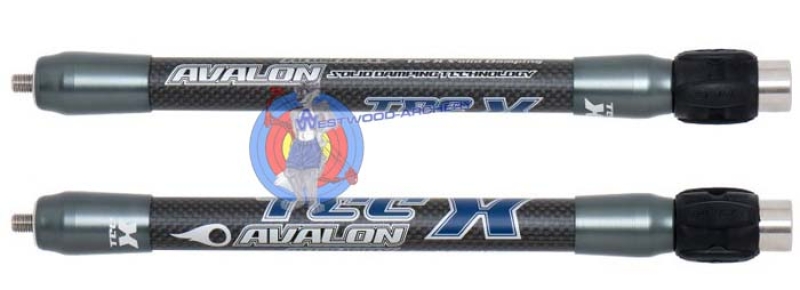 Sonderpreis! Seitenstabilisator TEC X von AVALON