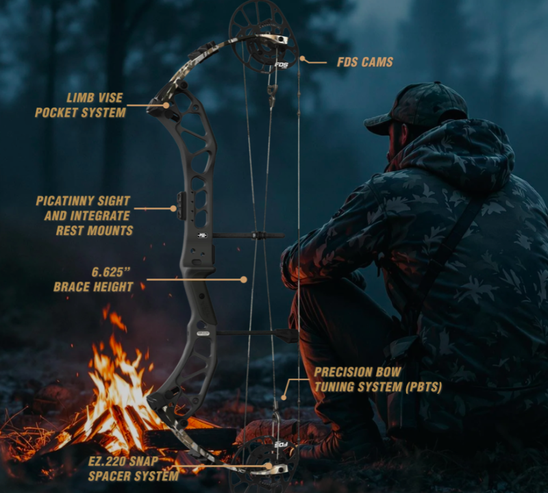 Compoundbogen-Package FORCE DS  von PSE - 2026