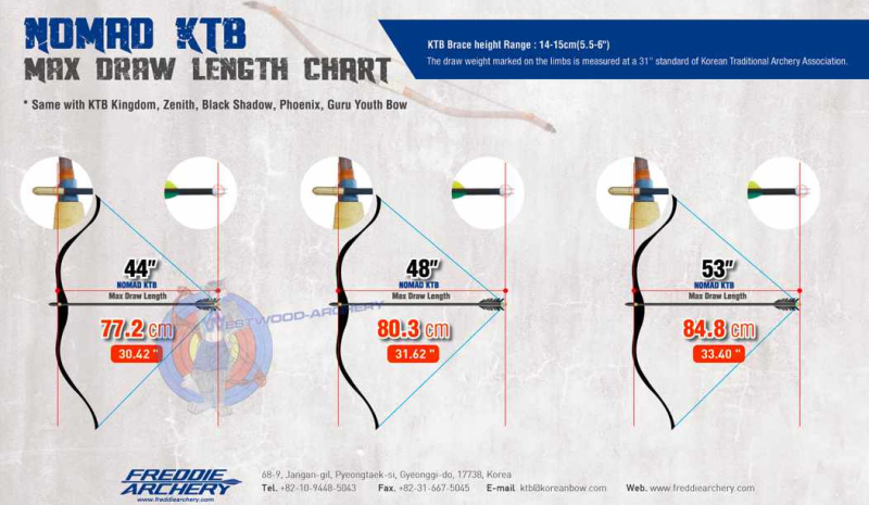 Reiterbogen NOMAD KTB 48 von FREDDIE ARCHERY
