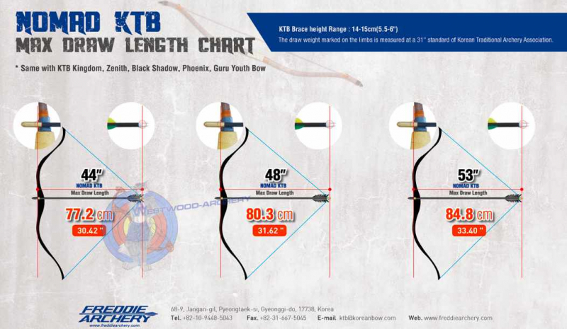 Reiterbogen BLACK SHADOW 53 Zoll von FREDDIE ARCHERY