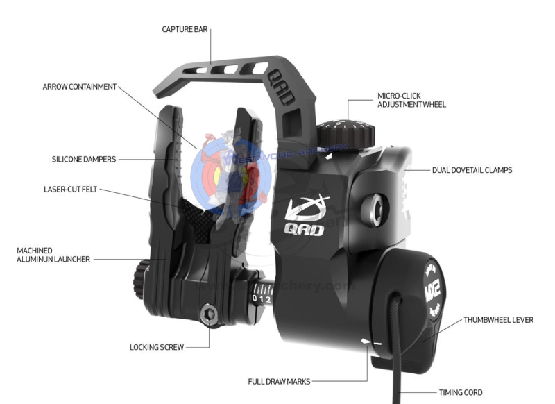 ULTRA REST INTEGRATE MX2 für BOWTECH