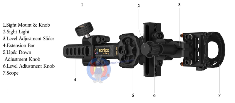 3-Pin Visier DRAGON 10 von SANLIDA