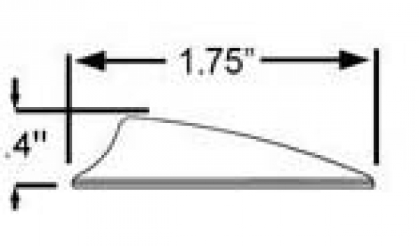 X-VANES 1.75 von BOHNING